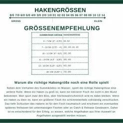 MS Range Floating Soft Baits – Maggots Orange 5 MS Range Floating Soft Baits – Maggots Orange -Feederruten NiedrigerPreis Gummikoder vs Hakengrosse mit Text 2 1280x1280